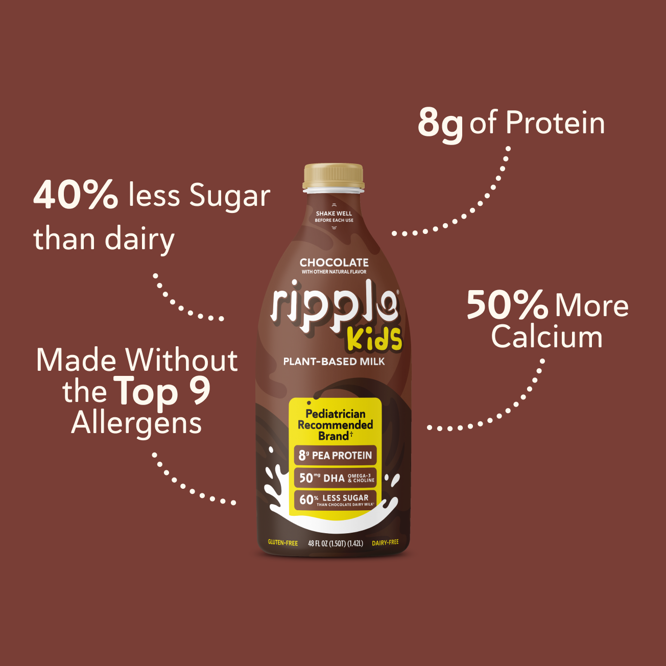 Ripple Kids Refrigerated Chocolate Milk