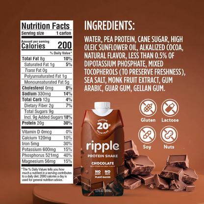 Ripple Chocolate Plant-Based Protein Shake 11 oz (12-Pack)