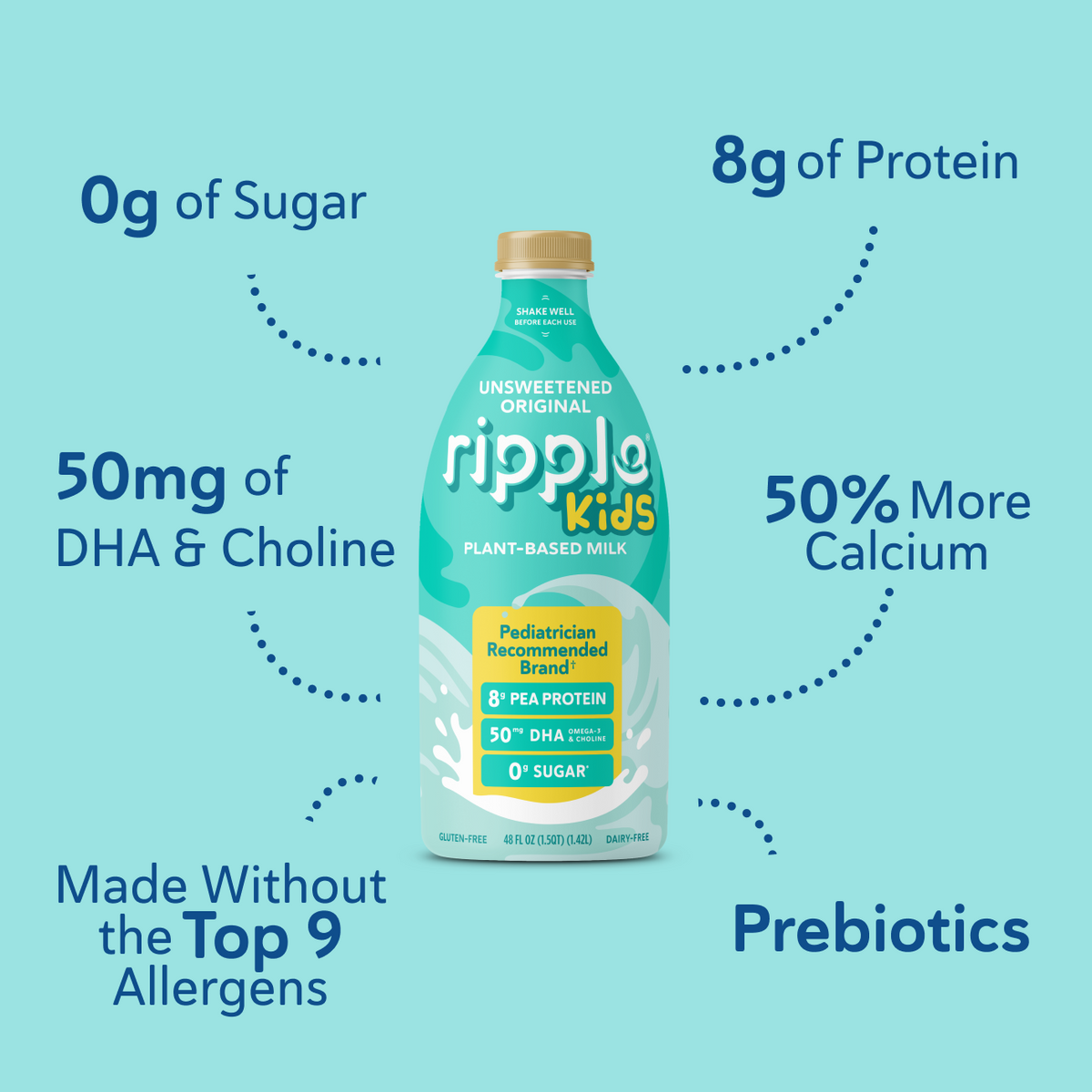 Ripple Kids Refrigerated Unsweetened Original Milk – Ripple Foods